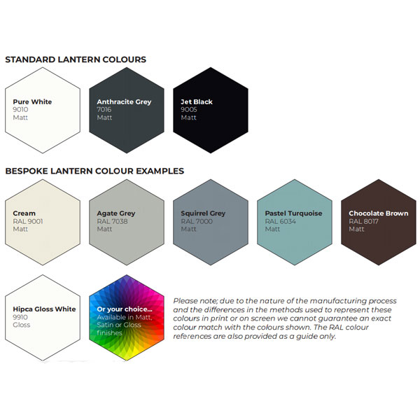 Roof lantern colour guide